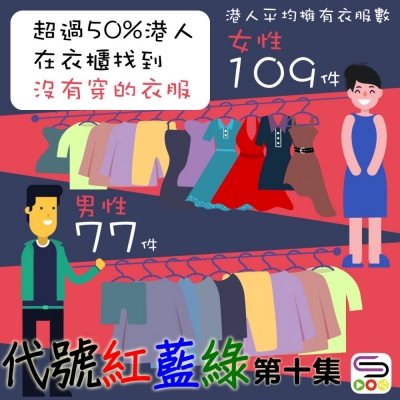代號紅藍綠（10）- 衣服可以覆蓋幾萬個香港大球場？